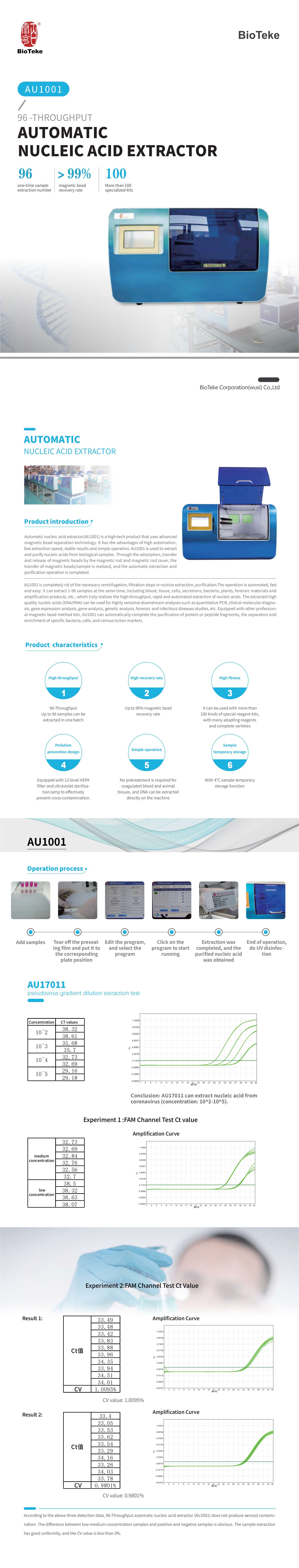 Brosur-96-ekstrak asam nukleat otomatis 2021.10.27_00