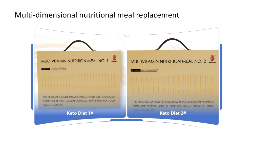 diet keto