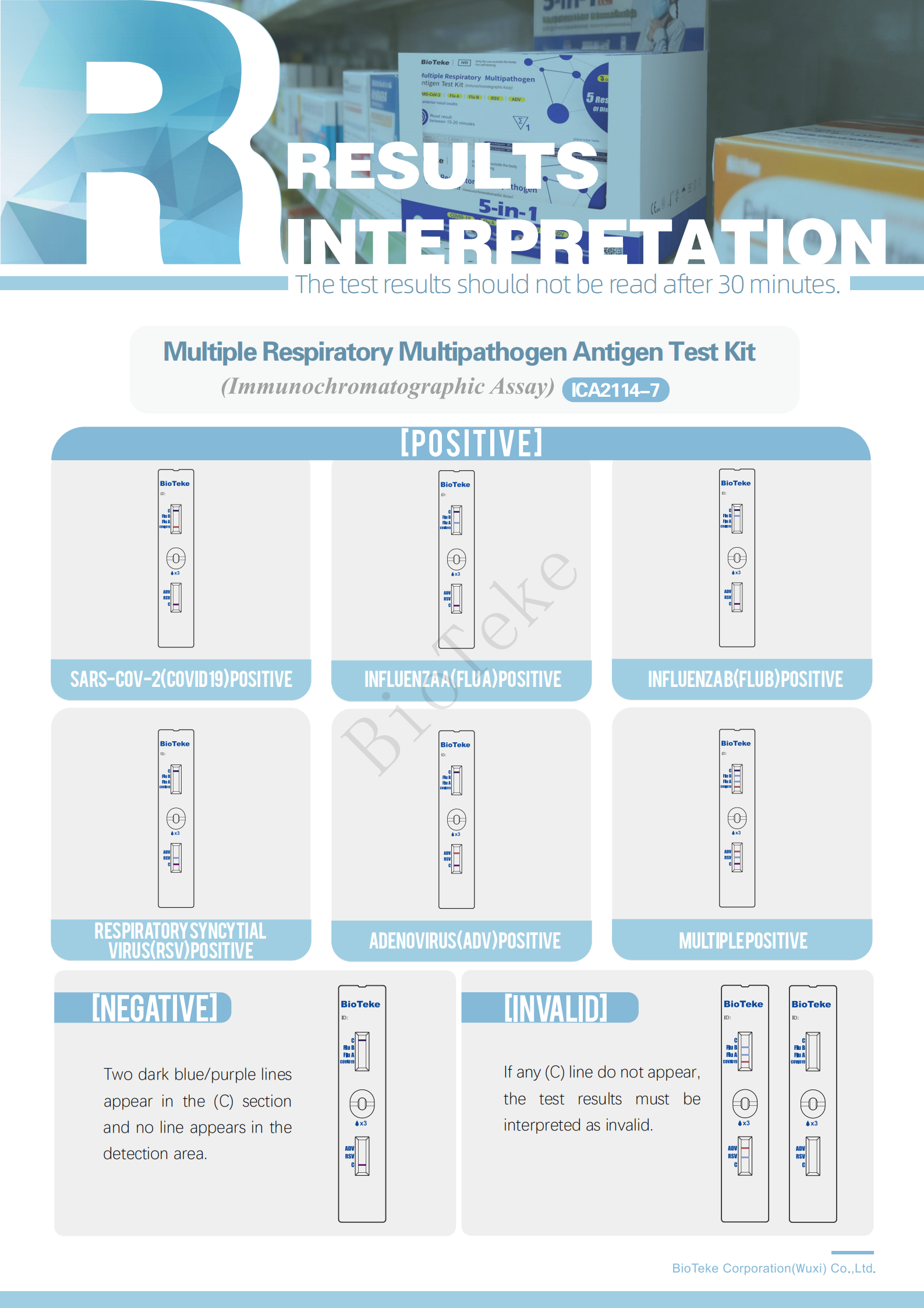 Bioteke Hasil Test Kit 5-in-1 Disederhanakan