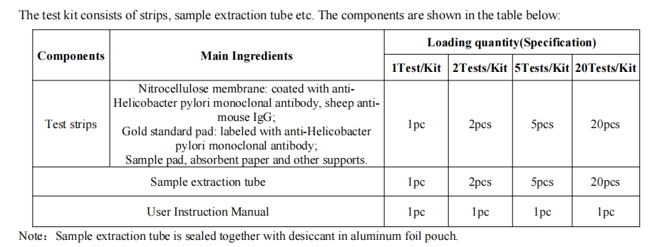 alat tes helicobacter pylori