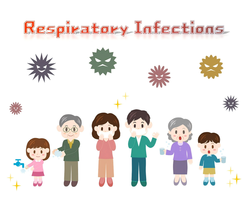 Bioteke Alat Tes Cepat Antigen Multipatogen Pernapasan 8-in-1: Solusi Komprehensif untuk Infeksi Saluran Pernafasan.