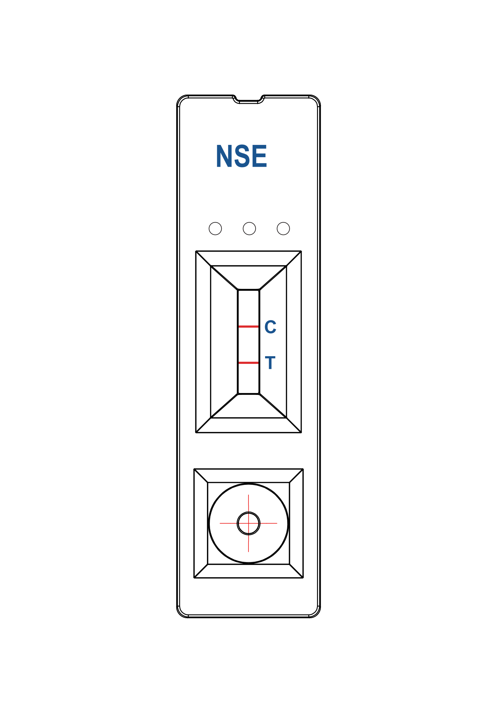 Panel tes NSE